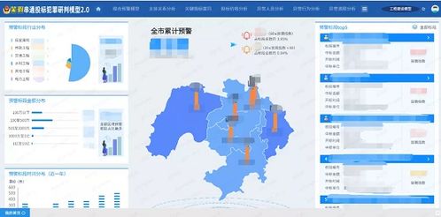 斩围串标黑手 新点软件助力芜湖公共资源交易扬清风