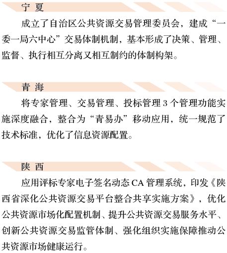 全国各省公共资源交易改革创新成果