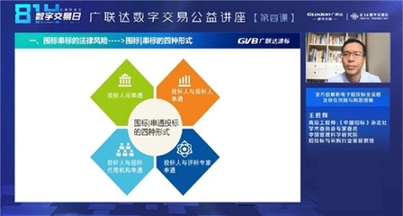 第二届"814数字交易日·广联达公益讲座"圆满举办,全面赋能公共资源交易行业高质量发展!