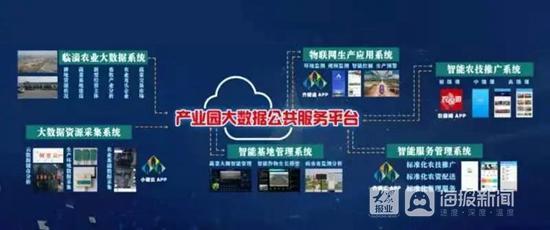 农科服务农技推广,淄博两家单位入选“全国星级”