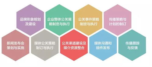 刘华洲说品牌 互联网时代当下,初创企业怎么寻找正确品牌定位