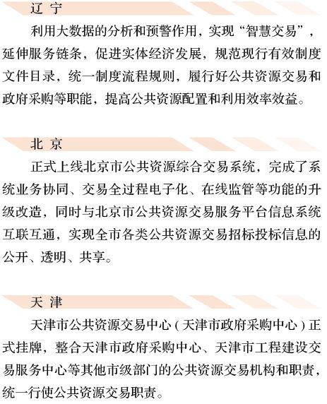 全国各省公共资源交易改革创新成果