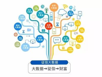 WIFI全城覆盖的时代即将到来