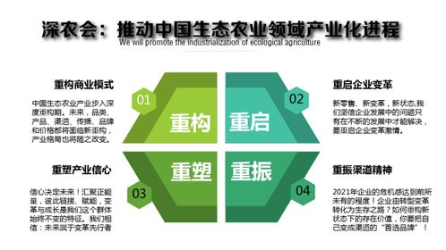 距离2021中国农业区域公用品牌发展大会开幕还有9天