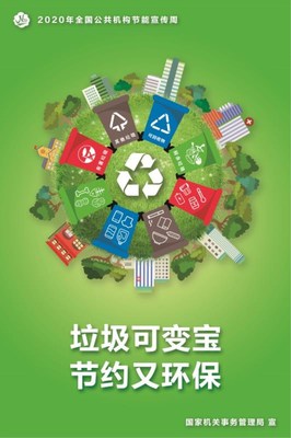 2020年“全国节能宣传周” 来了