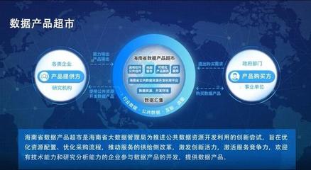 自贸互联,数通五洲!--山东、安徽、深圳等多地嘉宾参观交流海南数字产品超市