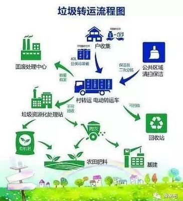 震惊!滑县乡村建设居然这么做…