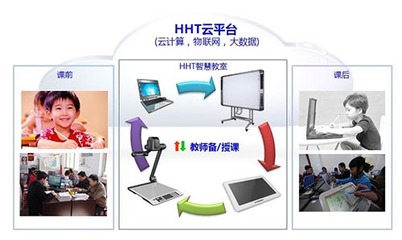 国家教育资源公共服务平台 - 新闻