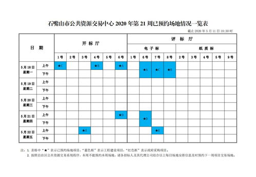 石嘴山市公共资源交易中心2020年第21周已预约场地情况一览表
