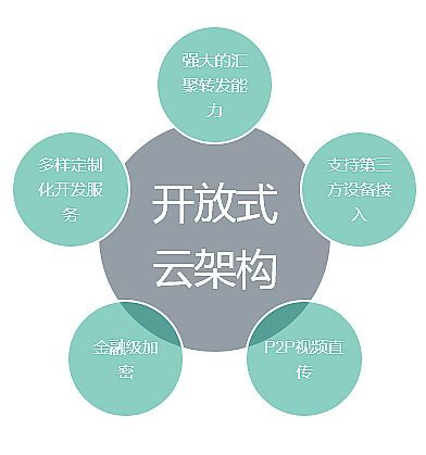 pjtime.com 行业新闻 大华