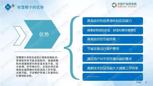 2019智慧楼宇行业市场前景研究报告