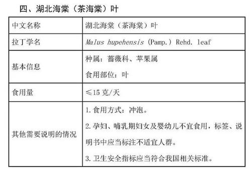 新资源食品 自2013年10月1日开始已公告的44种新食品原料名单