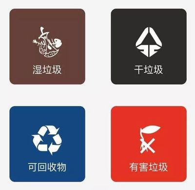 当北师大遇上垃圾分类…
