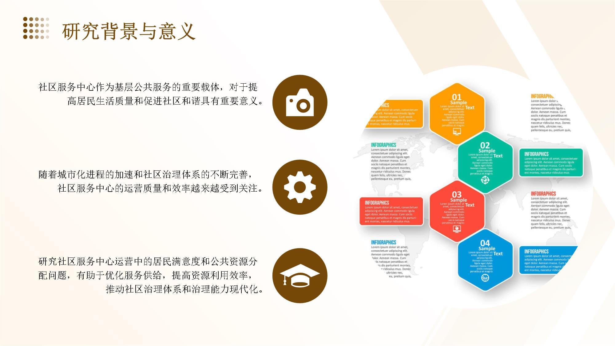 社区服务中心运营研究居民满意度与公共资源分配分析