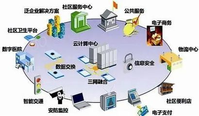 新基建丨智慧社区的理想和现实,被低估的隐形因素