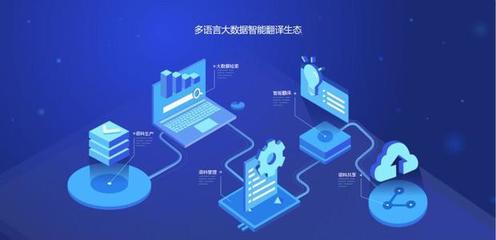 人工智能是当今众多技术创新的核心,将成为新一轮产业革命的引擎