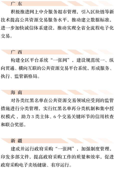 全国各省公共资源交易改革创新成果