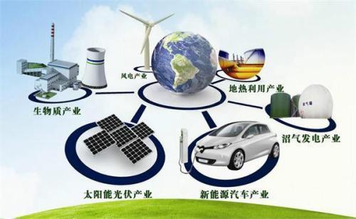 受到 一带一路 影响,国家急需这八大专业的人才,你报考了吗