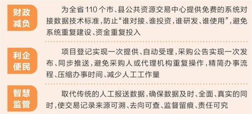 河南首个公共资源交易省级地方标准发布
