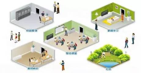 湖北省教育资源公共服务平台正式启动规模化试点应用
