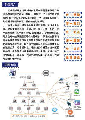 图书馆总分馆管理平台
