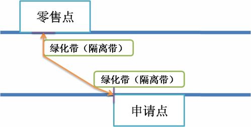 正阳县烟草专卖局关于征集 正阳县烟草制品零售点合理布局规划 草案 意见和建议的公告