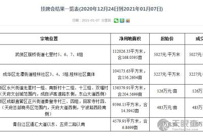 成都市公共资源交易服务中心