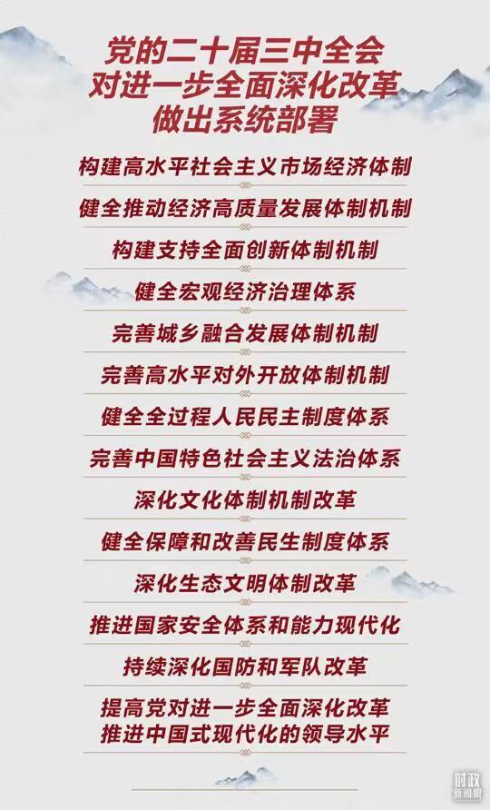 时政眼 四个维度 解码 高水平社会主义市场经济体制 的 高水平