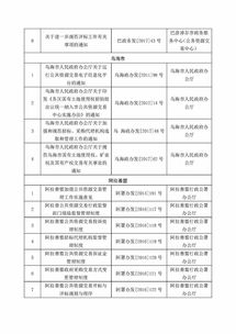 内蒙古自治区公共资源交易领域有效文件目录发布
