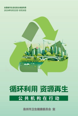 2024年公共机构生活垃圾分类主题宣传海报
