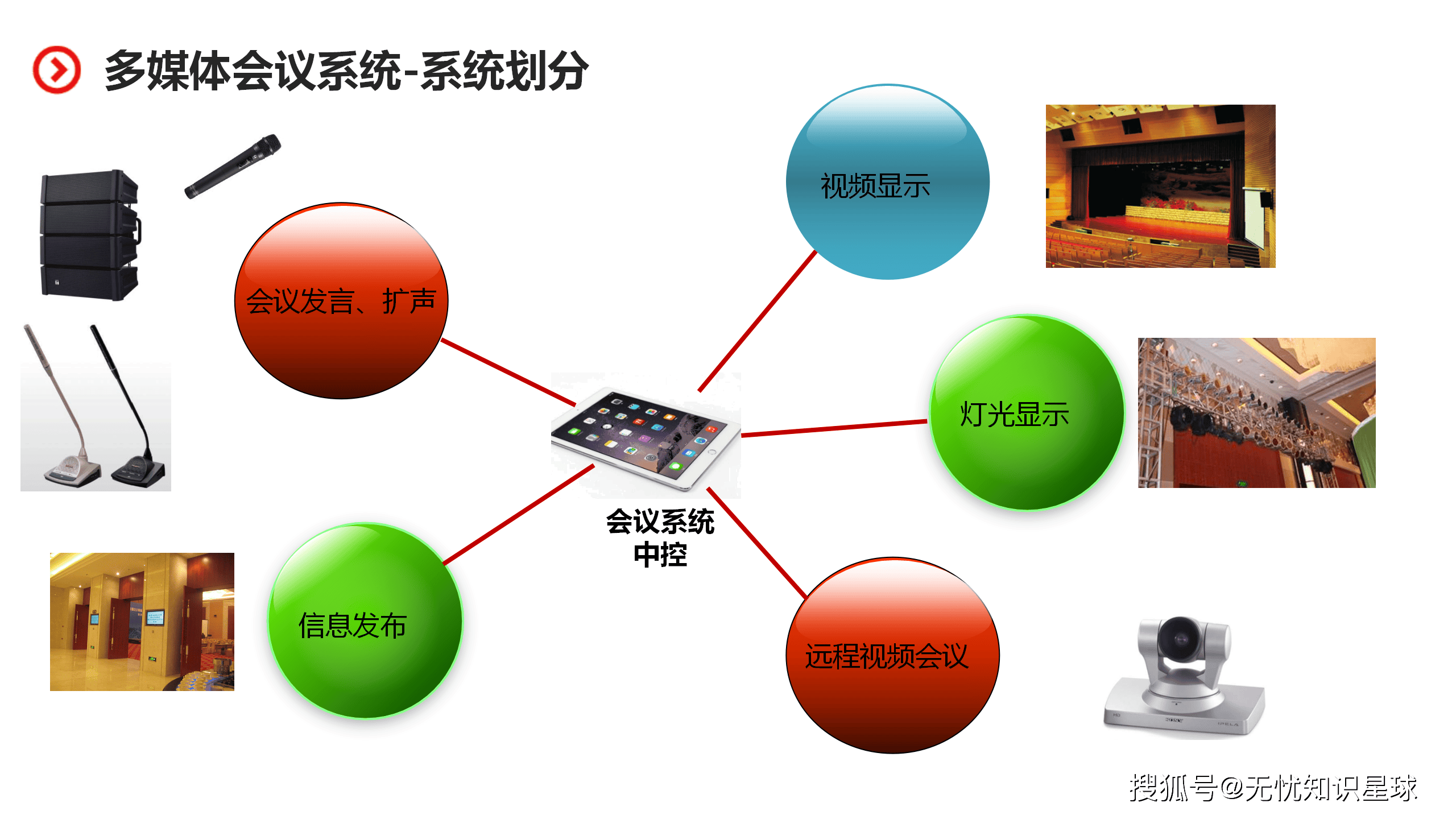 公共资源管理服务中心智能化方案深度解析